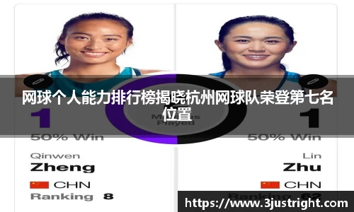 网球个人能力排行榜揭晓杭州网球队荣登第七名位置