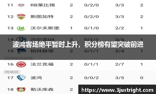 波鸿客场绝平暂时上升，积分榜有望突破前进
