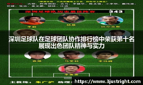 深圳足球队在足球团队协作排行榜中荣获第十名展现出色团队精神与实力